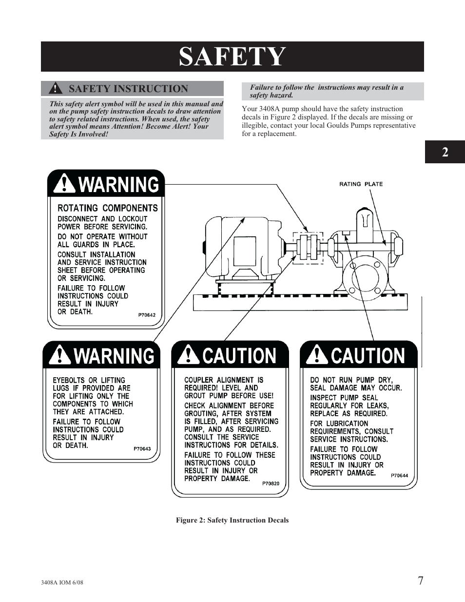 Safety | Goulds Pumps 3408A - IOM User Manual | Page 15 / 44