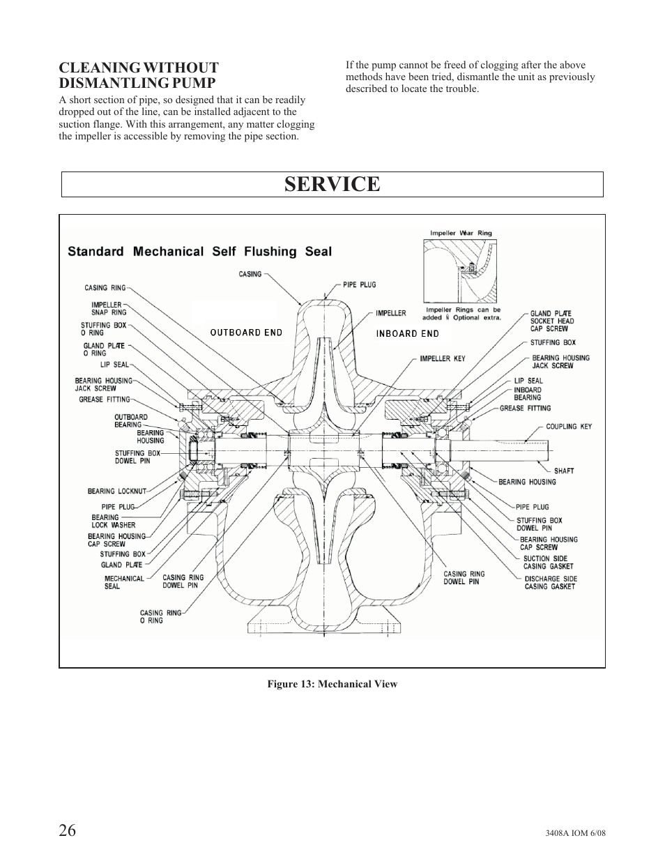 Service | Goulds Pumps 3408A - IOM User Manual | Page 34 / 44