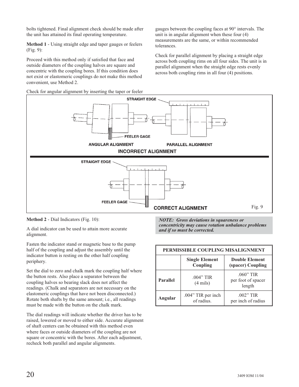 Goulds Pumps 3409 - IOM User Manual | Page 20 / 68