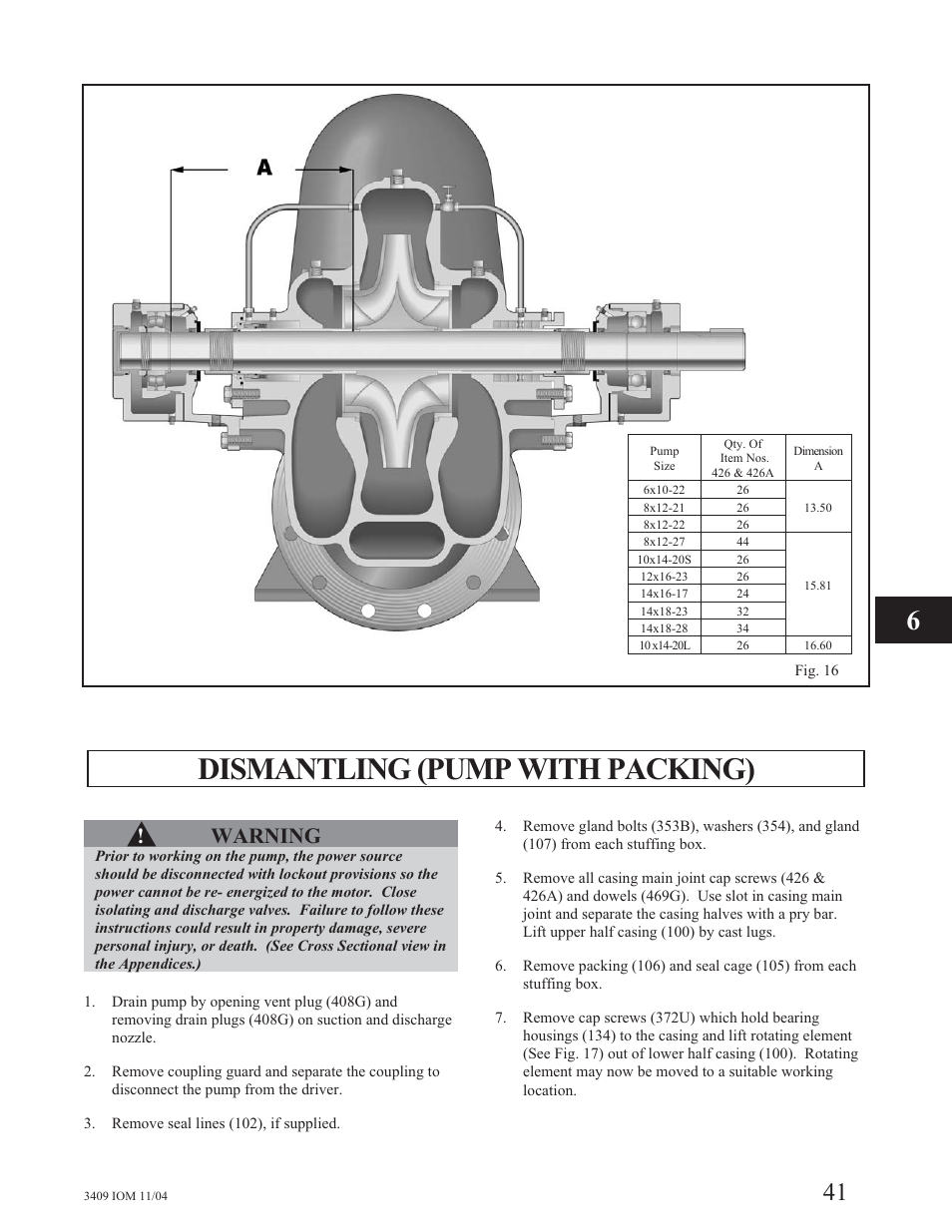 Dismantling (pump with packing) s, Warning | Goulds Pumps 3409 - IOM User Manual | Page 41 / 68