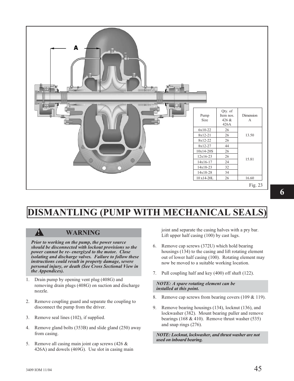 Dismantling (pump with mechanical seals) s, Warning | Goulds Pumps 3409 - IOM User Manual | Page 45 / 68