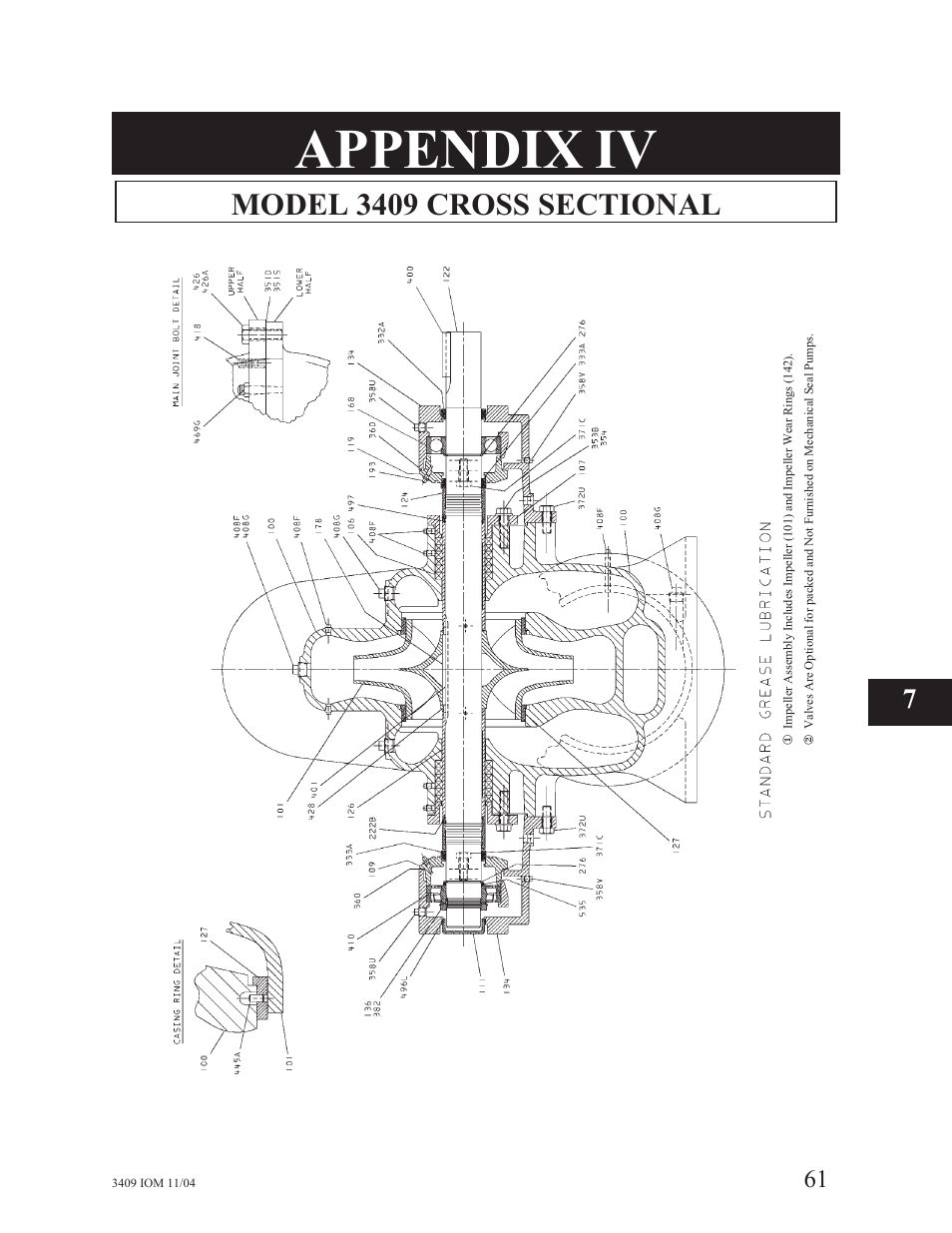 Iv - 3409 cross sectional, Appendix iv | Goulds Pumps 3409 - IOM User Manual | Page 61 / 68