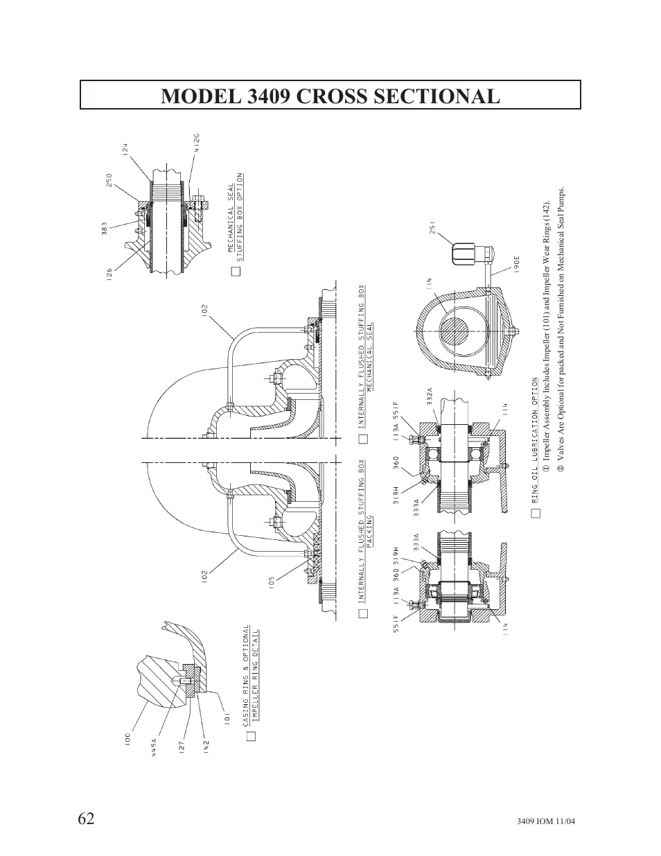 Goulds Pumps 3409 - IOM User Manual | Page 62 / 68
