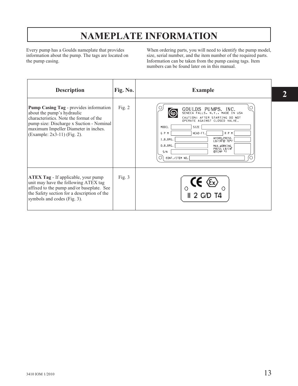 Nameplate information | Goulds Pumps 3410 - IOM User Manual | Page 15 / 56