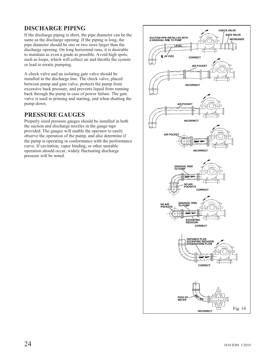 Discharge piping, Pressure gauges | Goulds Pumps 3410 - IOM User Manual | Page 26 / 56