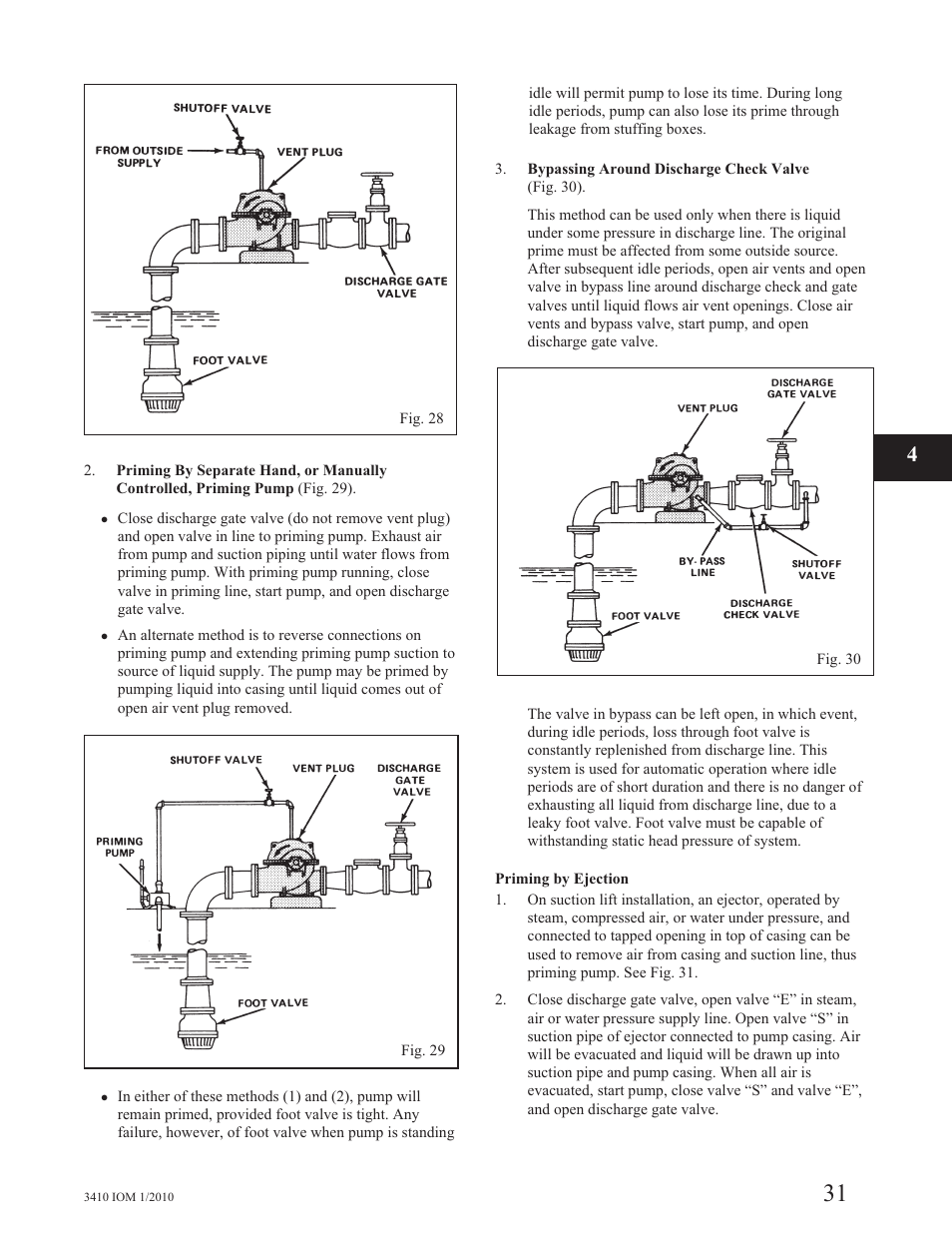 Goulds Pumps 3410 - IOM User Manual | Page 33 / 56