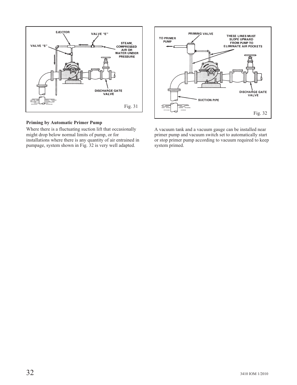 Goulds Pumps 3410 - IOM User Manual | Page 34 / 56