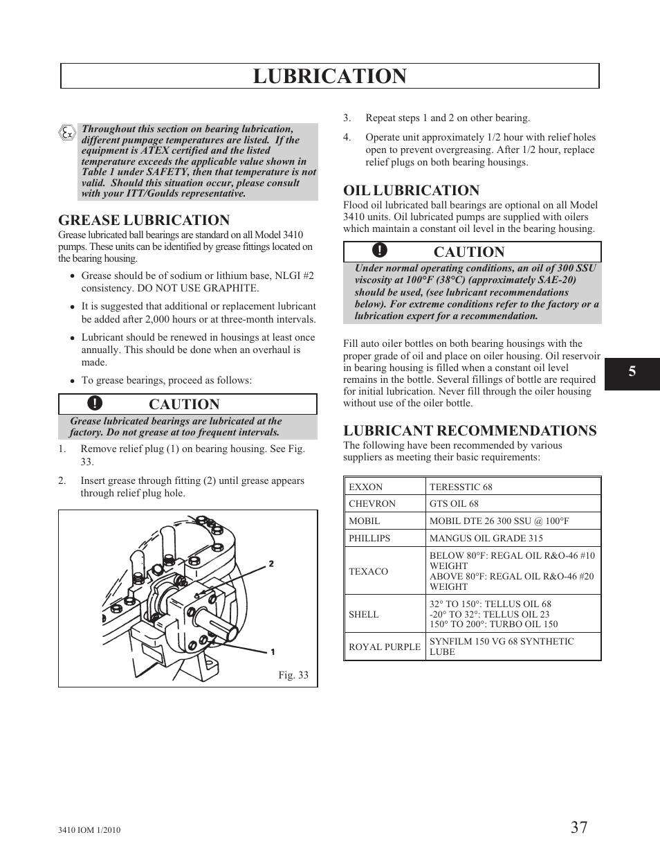 Lubrication, Grease lubrication, Caution | Oil lubrication, Lubricant recommendations | Goulds Pumps 3410 - IOM User Manual | Page 39 / 56
