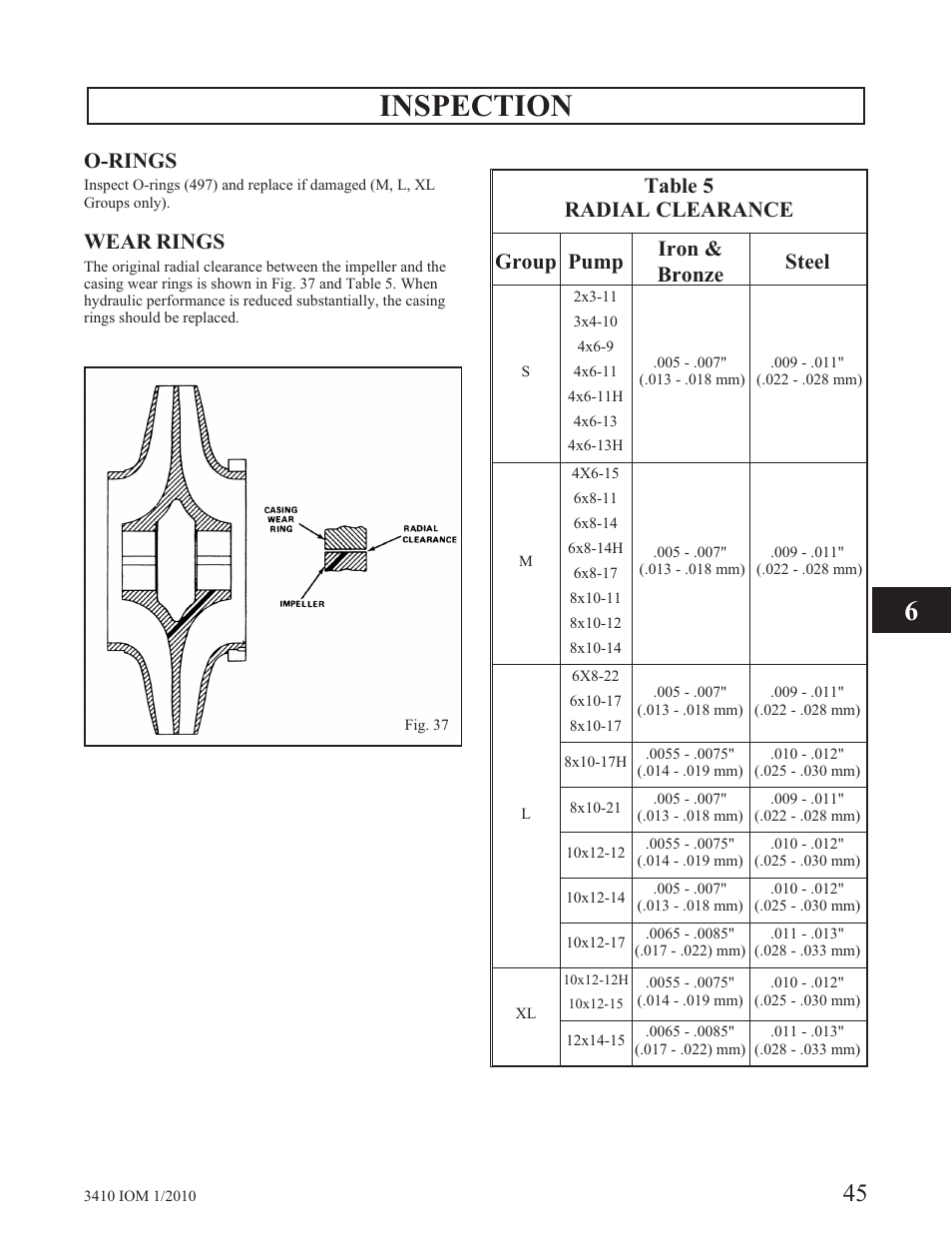 Inspection, O-rings, Wear rings | Goulds Pumps 3410 - IOM User Manual | Page 47 / 56