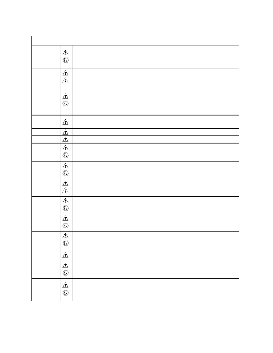 Goulds Pumps 3410 - IOM User Manual | Page 9 / 56