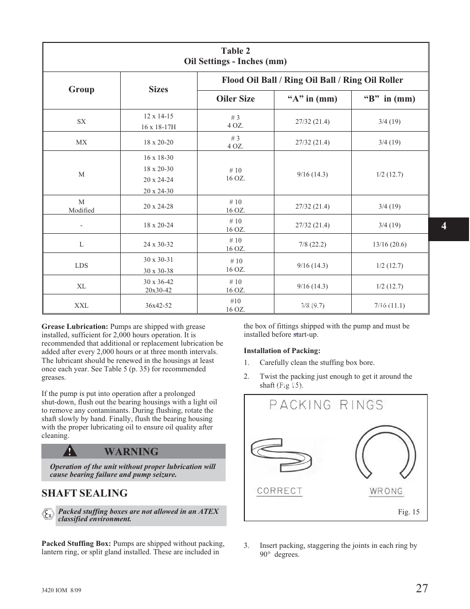 Warning, Shaft sealing | Goulds Pumps 3420 - IOM User Manual | Page 31 / 120