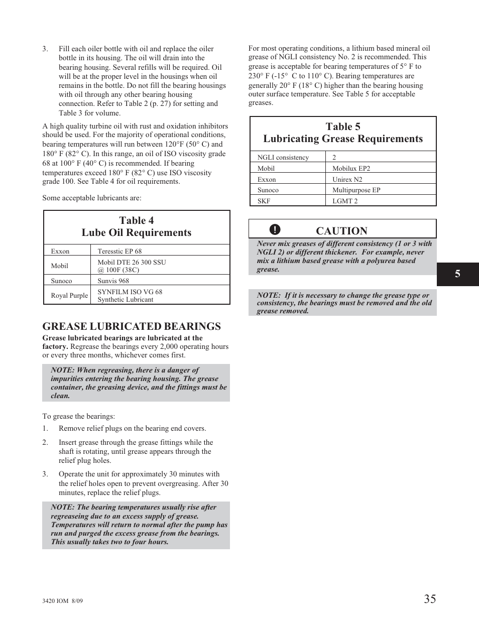 Grease lubricated bearings, Caution, Table 4 lube oil requirements | 5table 5 lubricating grease requirements | Goulds Pumps 3420 - IOM User Manual | Page 39 / 120