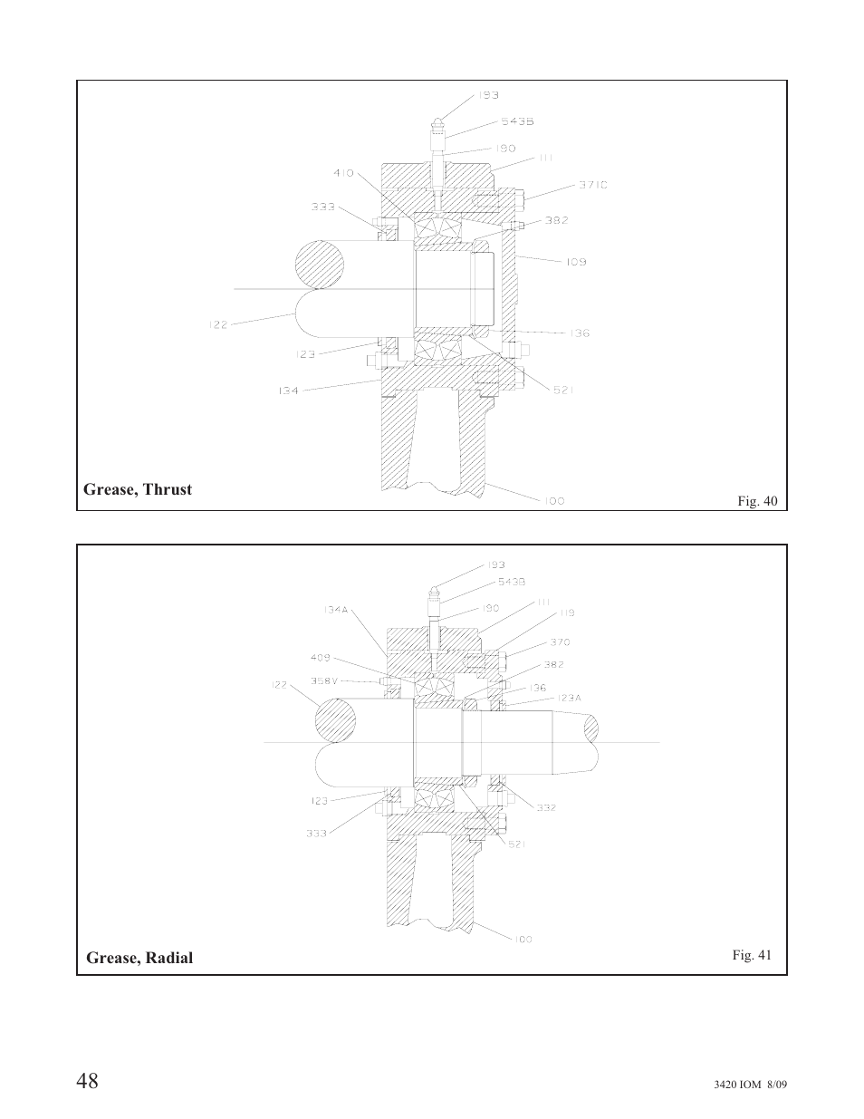 Goulds Pumps 3420 - IOM User Manual | Page 52 / 120