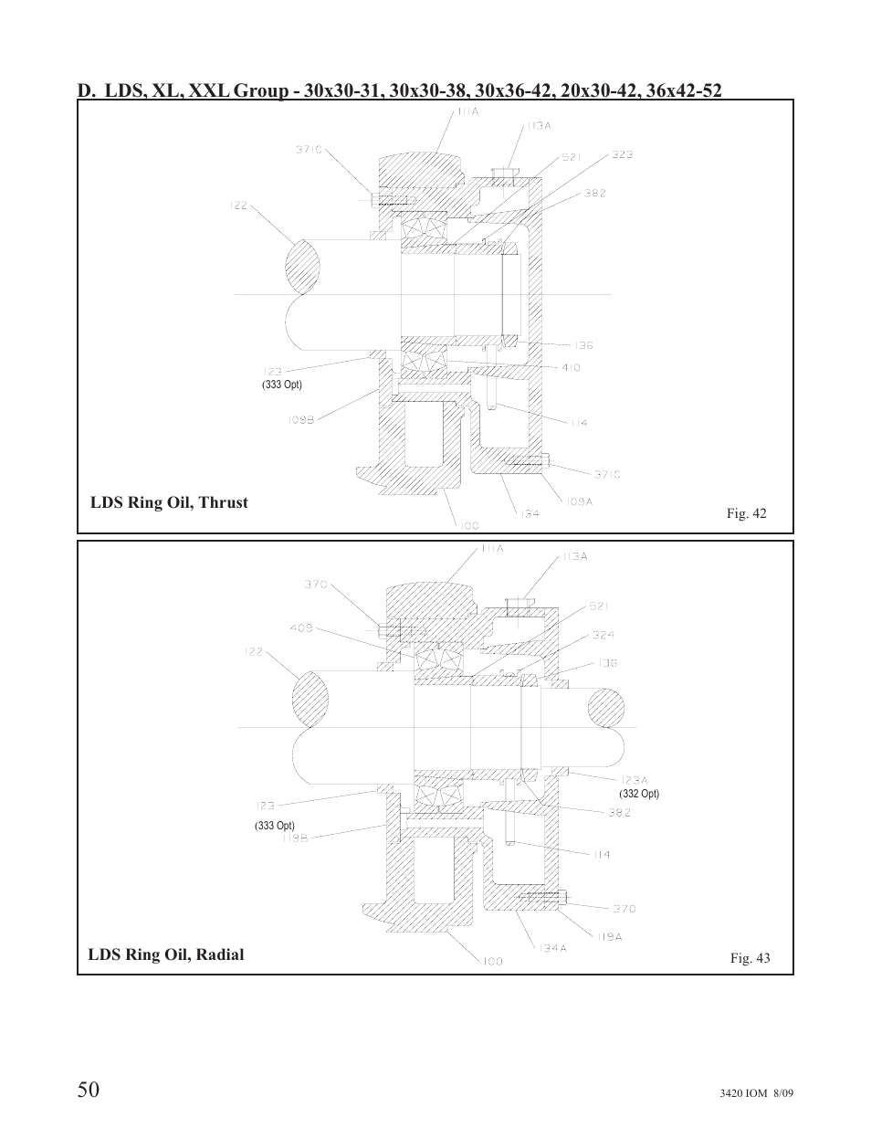 Goulds Pumps 3420 - IOM User Manual | Page 54 / 120