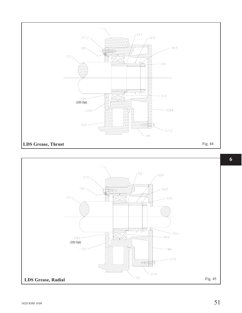 Goulds Pumps 3420 - IOM User Manual | Page 55 / 120