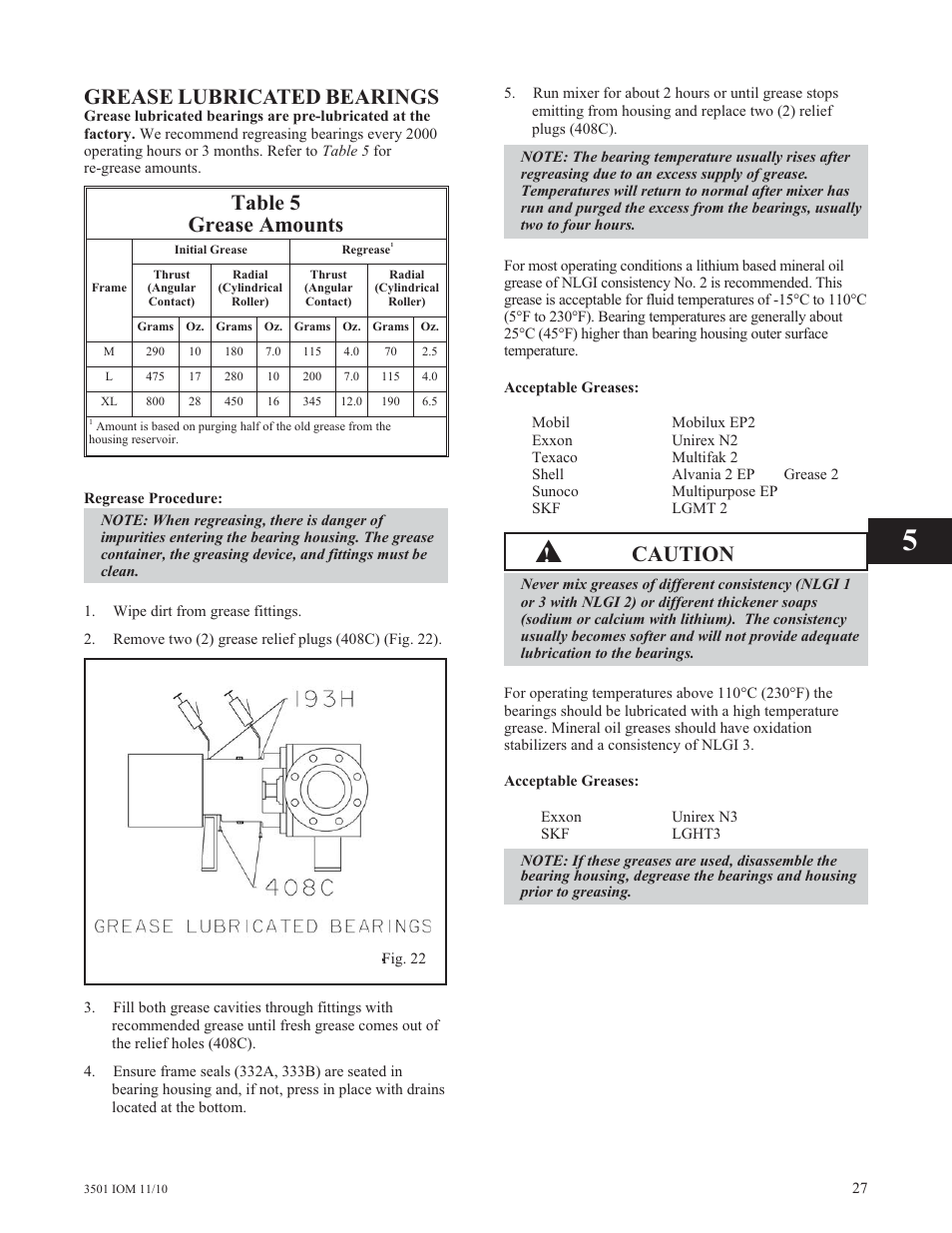 Grease lubricated bearings, Table 5 grease amounts, Caution | Goulds Pumps 3501 Mixer - IOM User Manual | Page 31 / 48