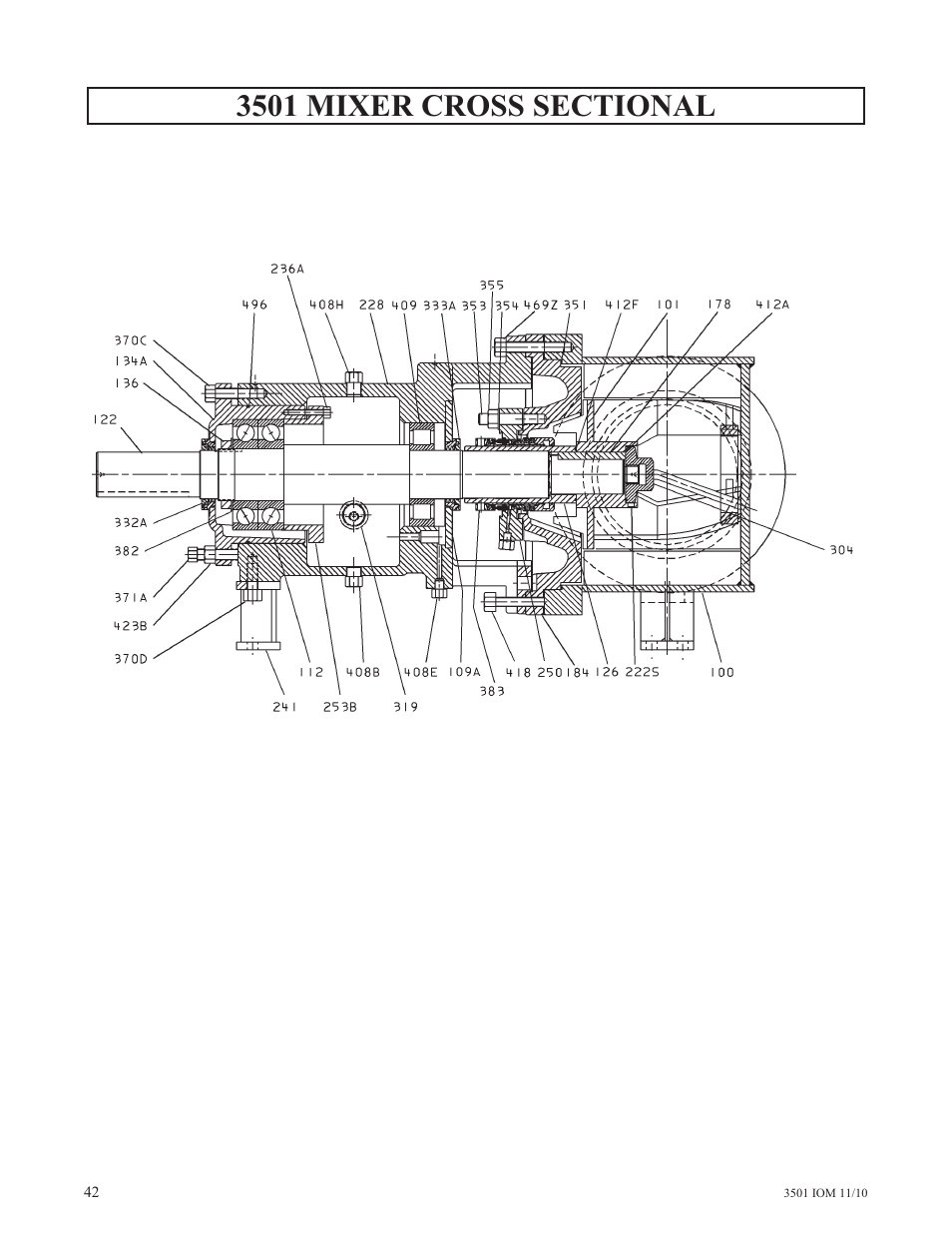 Goulds Pumps 3501 Mixer - IOM User Manual | Page 46 / 48