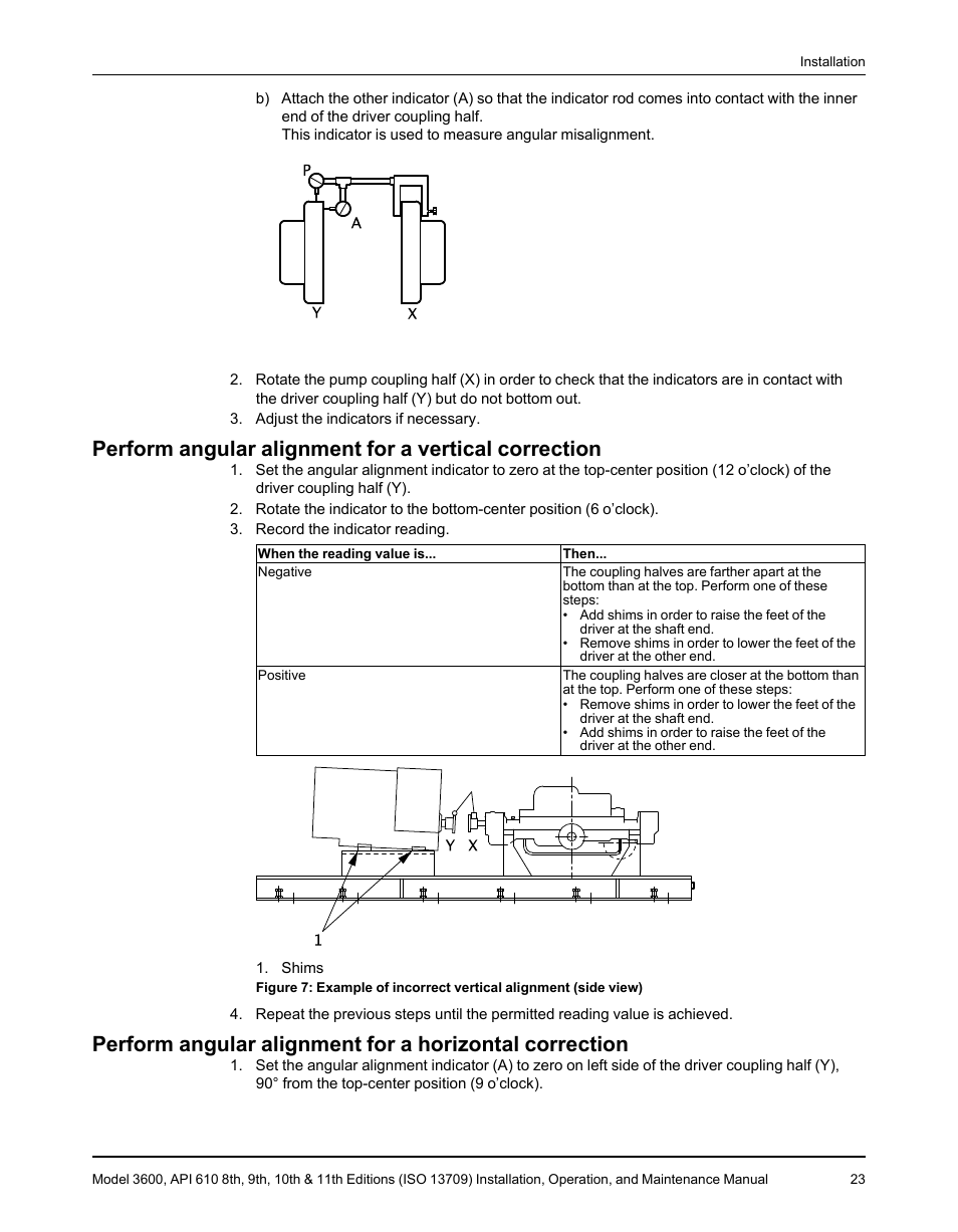 Goulds Pumps 3600 - IOM User Manual | Page 25 / 110