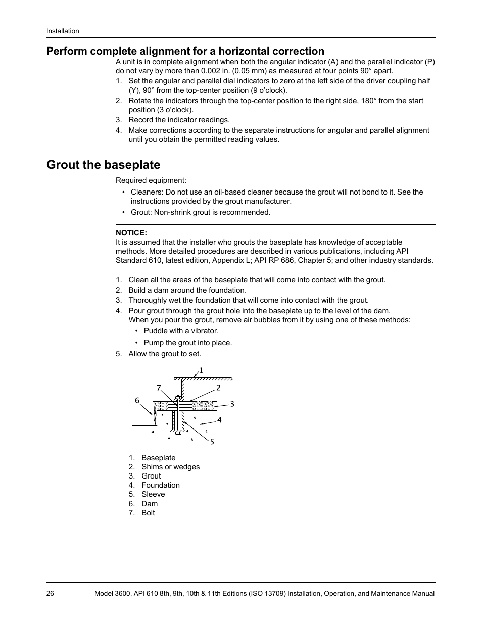 Grout the baseplate | Goulds Pumps 3600 - IOM User Manual | Page 28 / 110