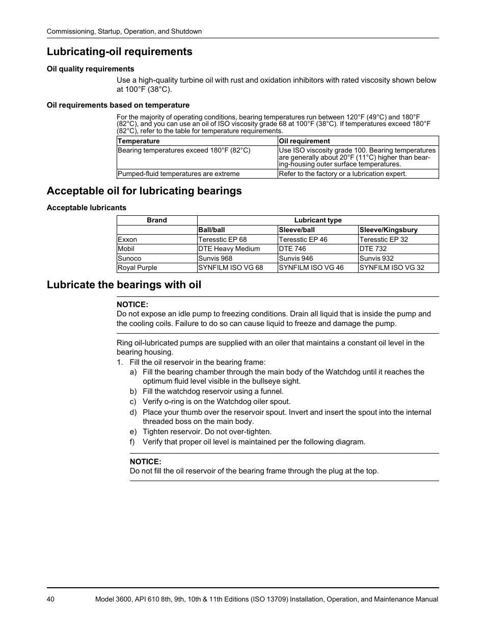 Lubricating-oil requirements, Acceptable oil for lubricating bearings, Lubricate the bearings with oil | Goulds Pumps 3600 - IOM User Manual | Page 42 / 110