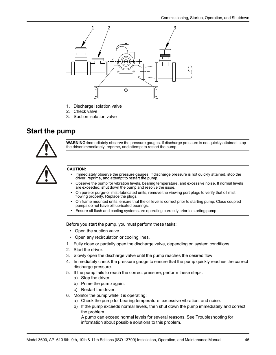 Start the pump | Goulds Pumps 3600 - IOM User Manual | Page 47 / 110