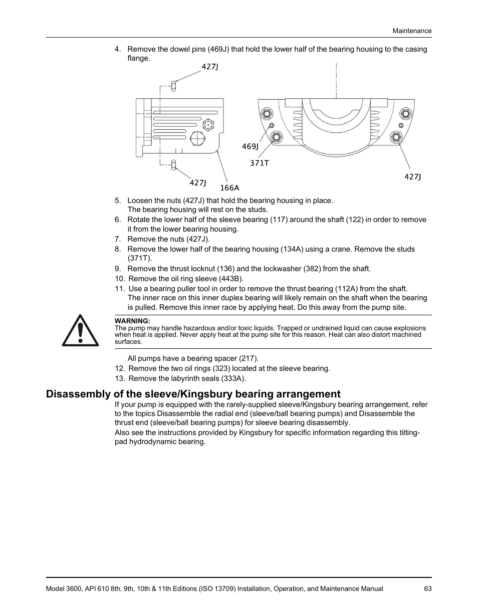 Goulds Pumps 3600 - IOM User Manual | Page 65 / 110