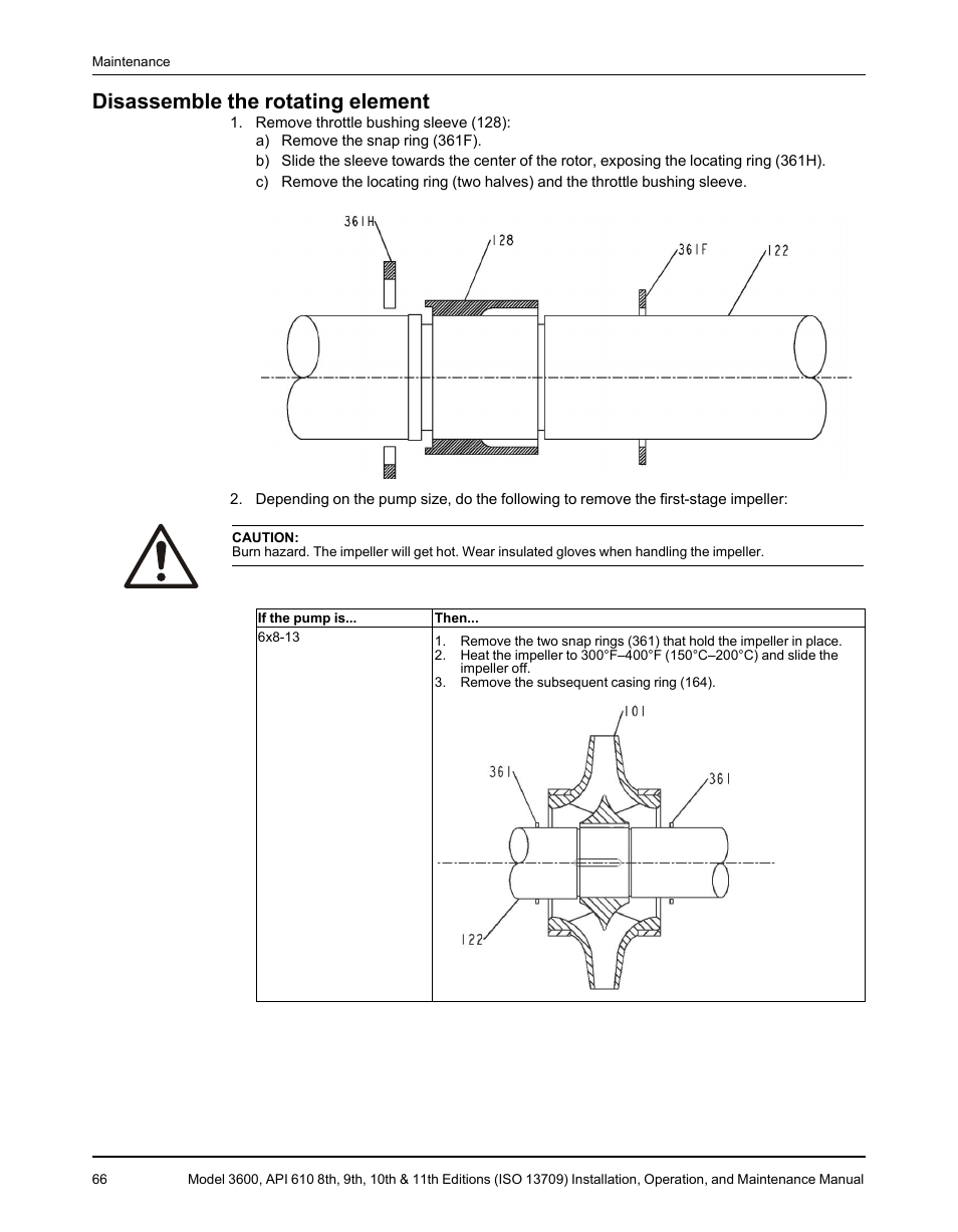 Disassemble the rotating element | Goulds Pumps 3600 - IOM User Manual | Page 68 / 110