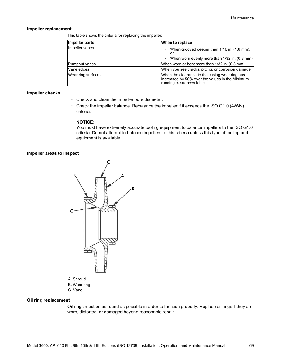Goulds Pumps 3600 - IOM User Manual | Page 71 / 110