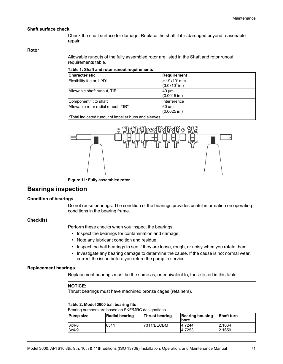 Bearings inspection | Goulds Pumps 3600 - IOM User Manual | Page 73 / 110