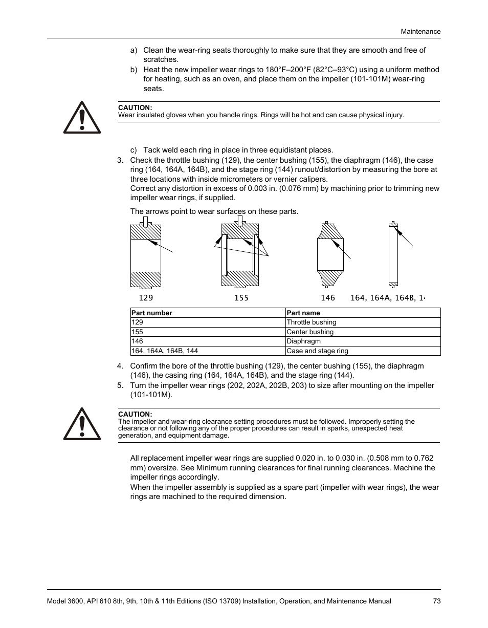 Goulds Pumps 3600 - IOM User Manual | Page 75 / 110