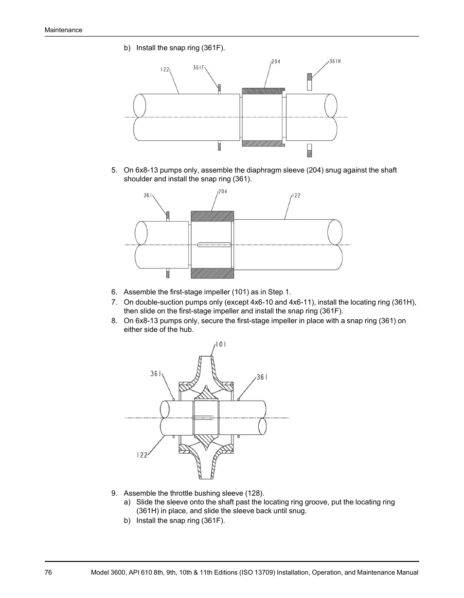 Goulds Pumps 3600 - IOM User Manual | Page 78 / 110