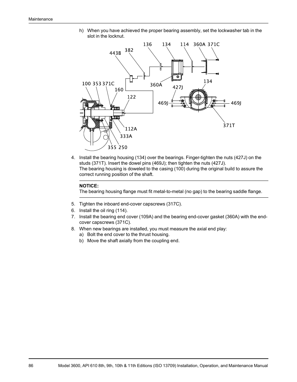 Goulds Pumps 3600 - IOM User Manual | Page 88 / 110