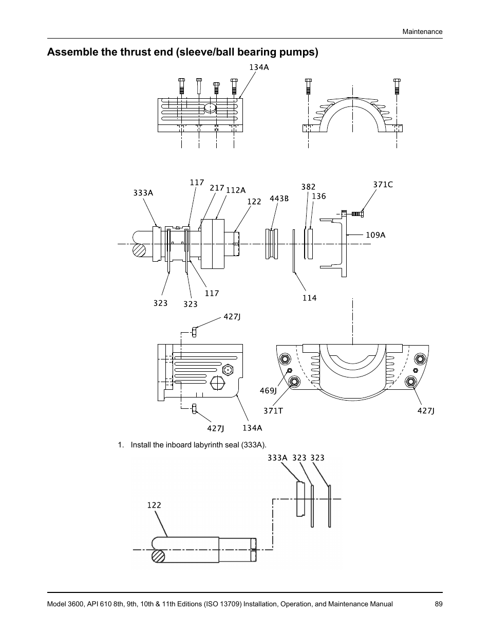 Goulds Pumps 3600 - IOM User Manual | Page 91 / 110