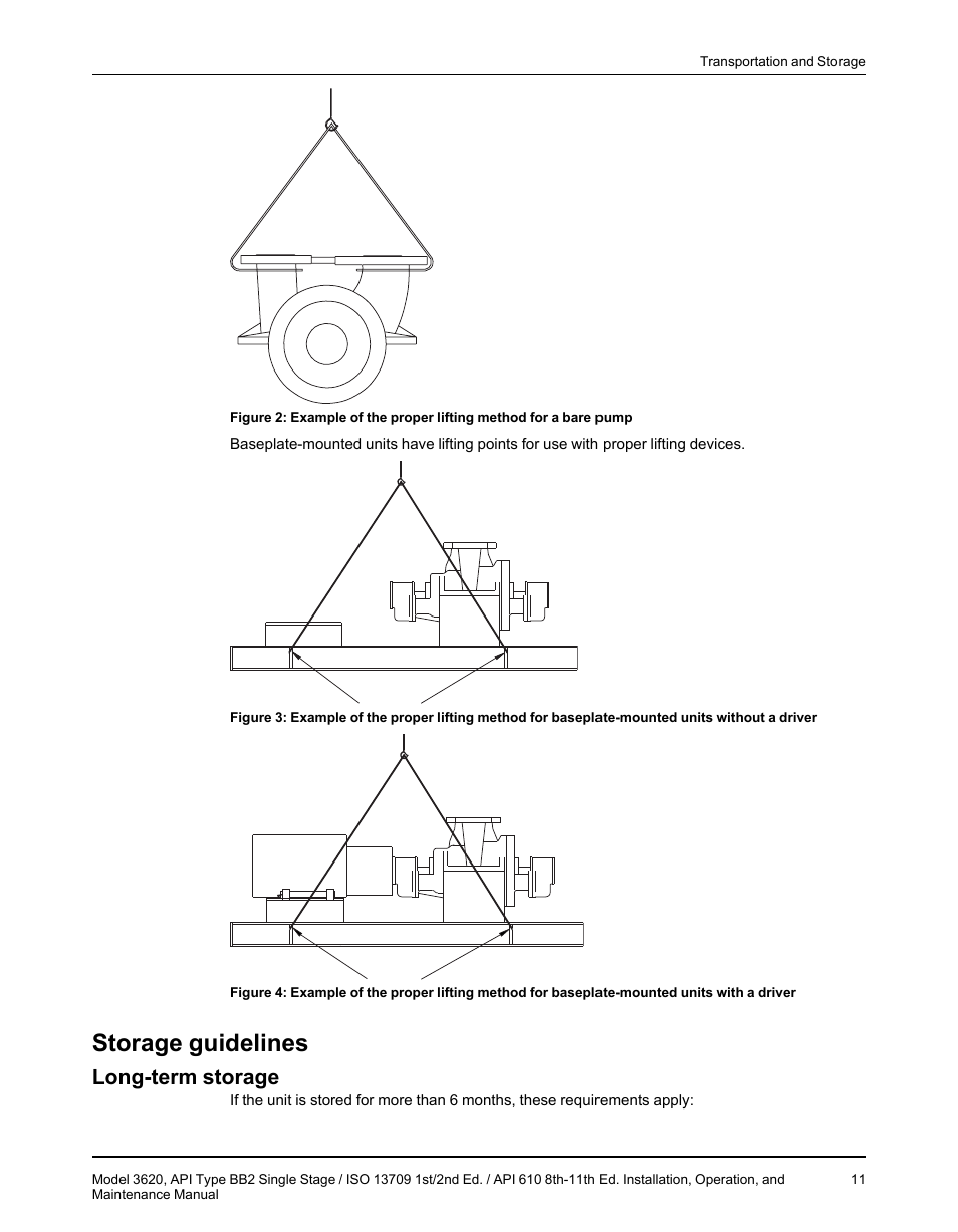Storage guidelines, Long-term storage | Goulds Pumps 3620 - IOM User Manual | Page 13 / 98