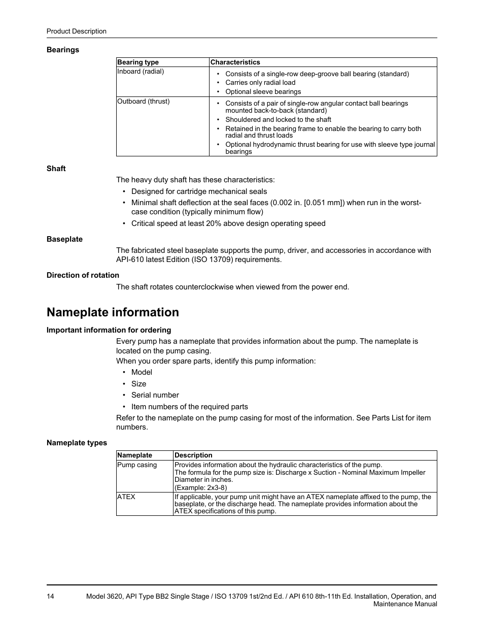 Nameplate information | Goulds Pumps 3620 - IOM User Manual | Page 16 / 98