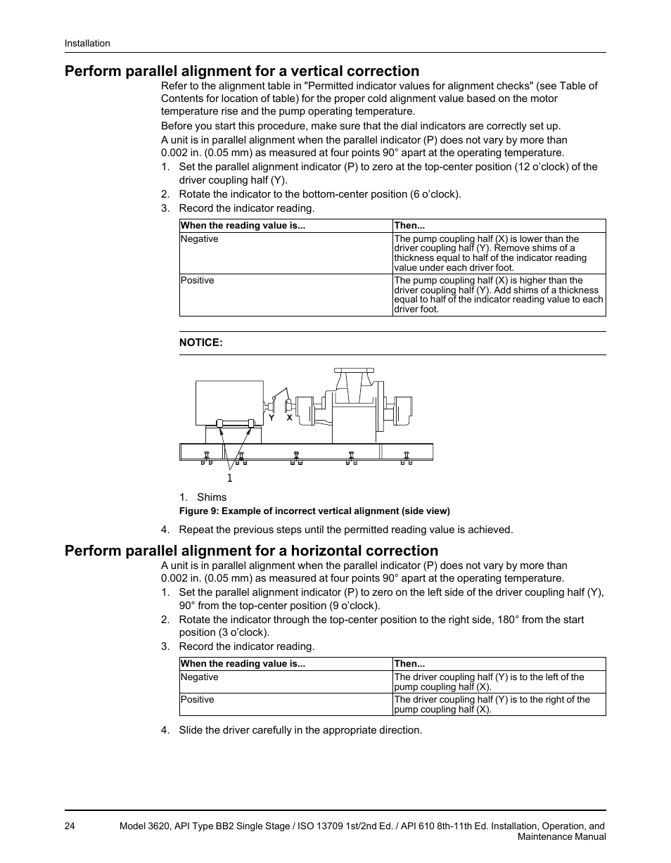 Goulds Pumps 3620 - IOM User Manual | Page 26 / 98