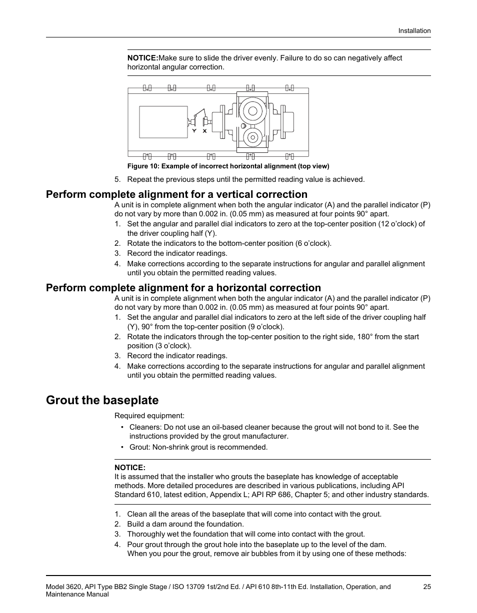 Grout the baseplate | Goulds Pumps 3620 - IOM User Manual | Page 27 / 98