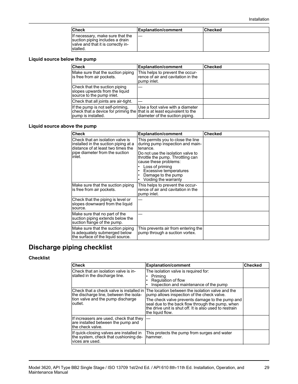 Discharge piping checklist | Goulds Pumps 3620 - IOM User Manual | Page 31 / 98