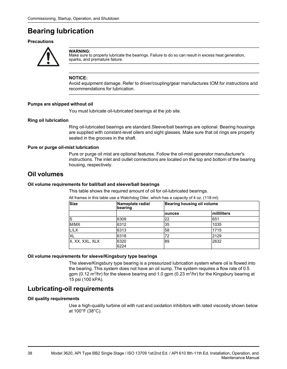 Bearing lubrication, Oil volumes, Lubricating-oil requirements | Oil volumes lubricating-oil requirements | Goulds Pumps 3620 - IOM User Manual | Page 40 / 98