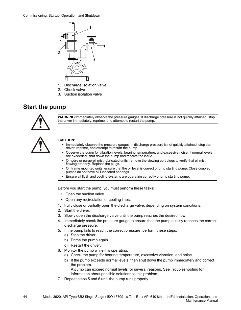 Start the pump | Goulds Pumps 3620 - IOM User Manual | Page 46 / 98