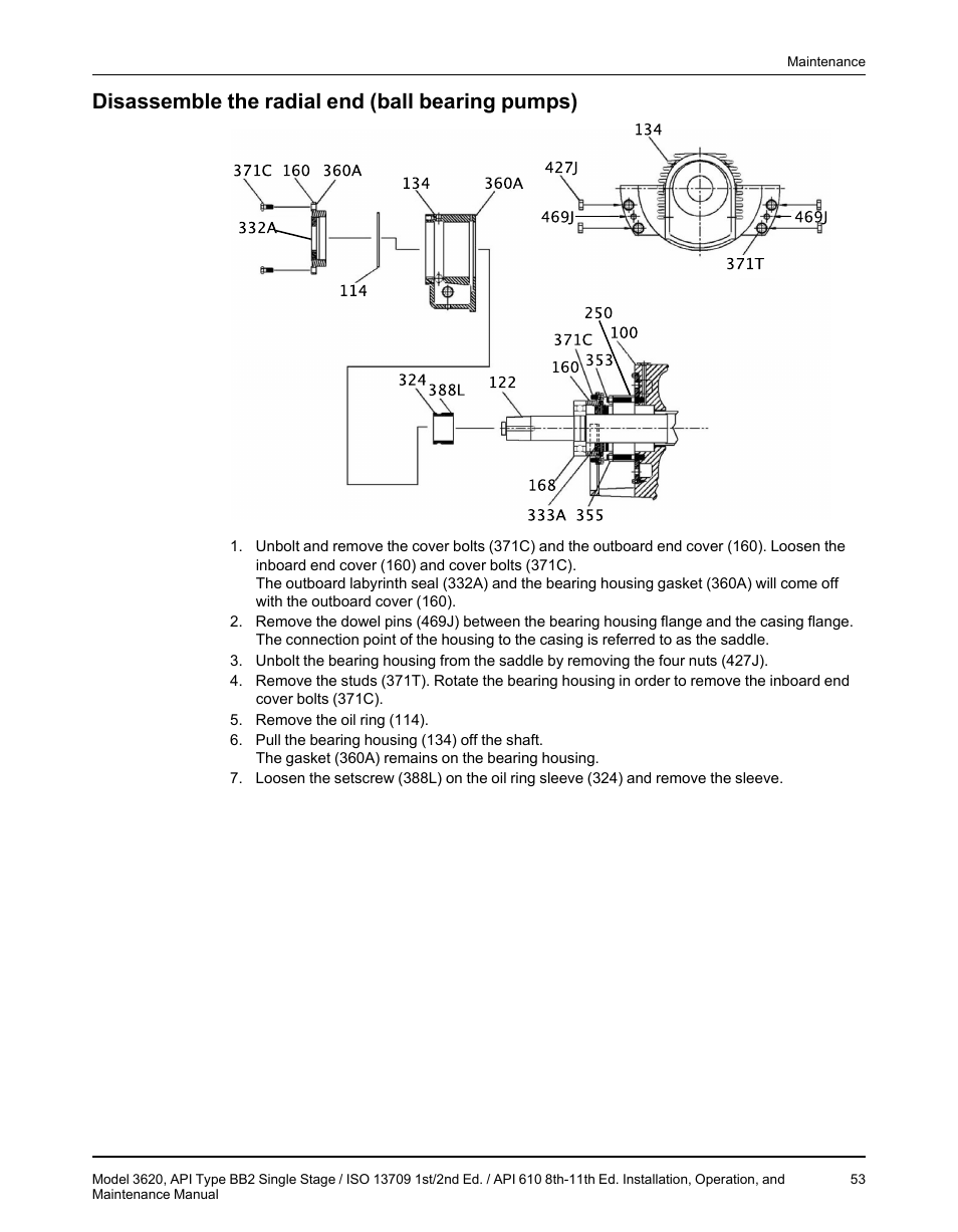 Disassemble the radial end (ball bearing pumps) | Goulds Pumps 3620 - IOM User Manual | Page 55 / 98