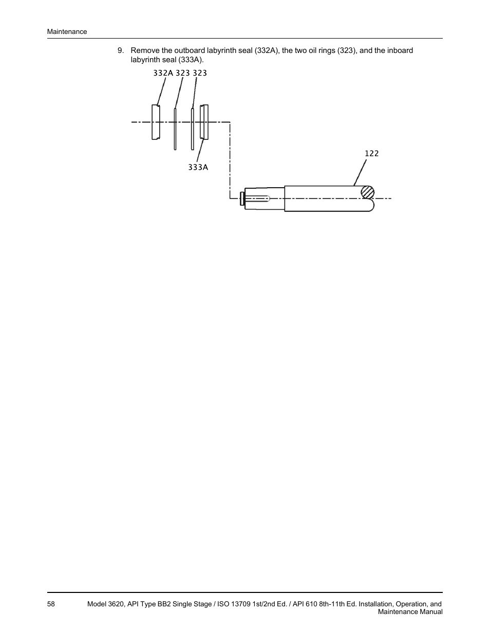 Goulds Pumps 3620 - IOM User Manual | Page 60 / 98