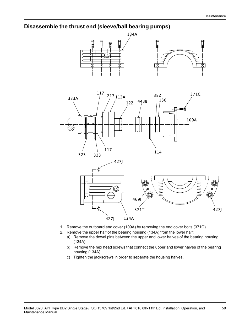 Goulds Pumps 3620 - IOM User Manual | Page 61 / 98