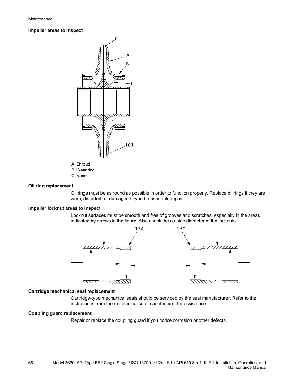 Goulds Pumps 3620 - IOM User Manual | Page 68 / 98