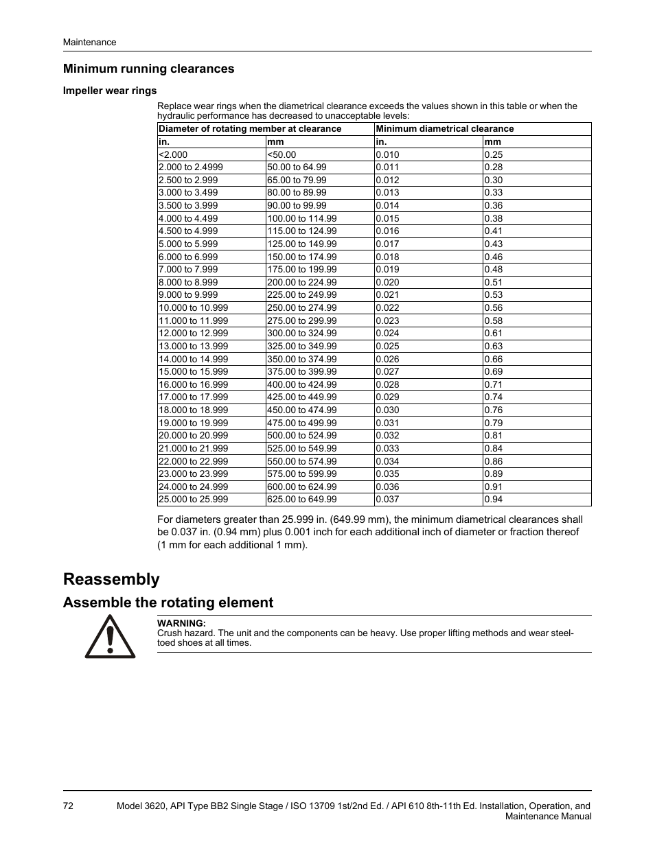 Minimum running clearances, Reassembly, Assemble the rotating element | Goulds Pumps 3620 - IOM User Manual | Page 74 / 98