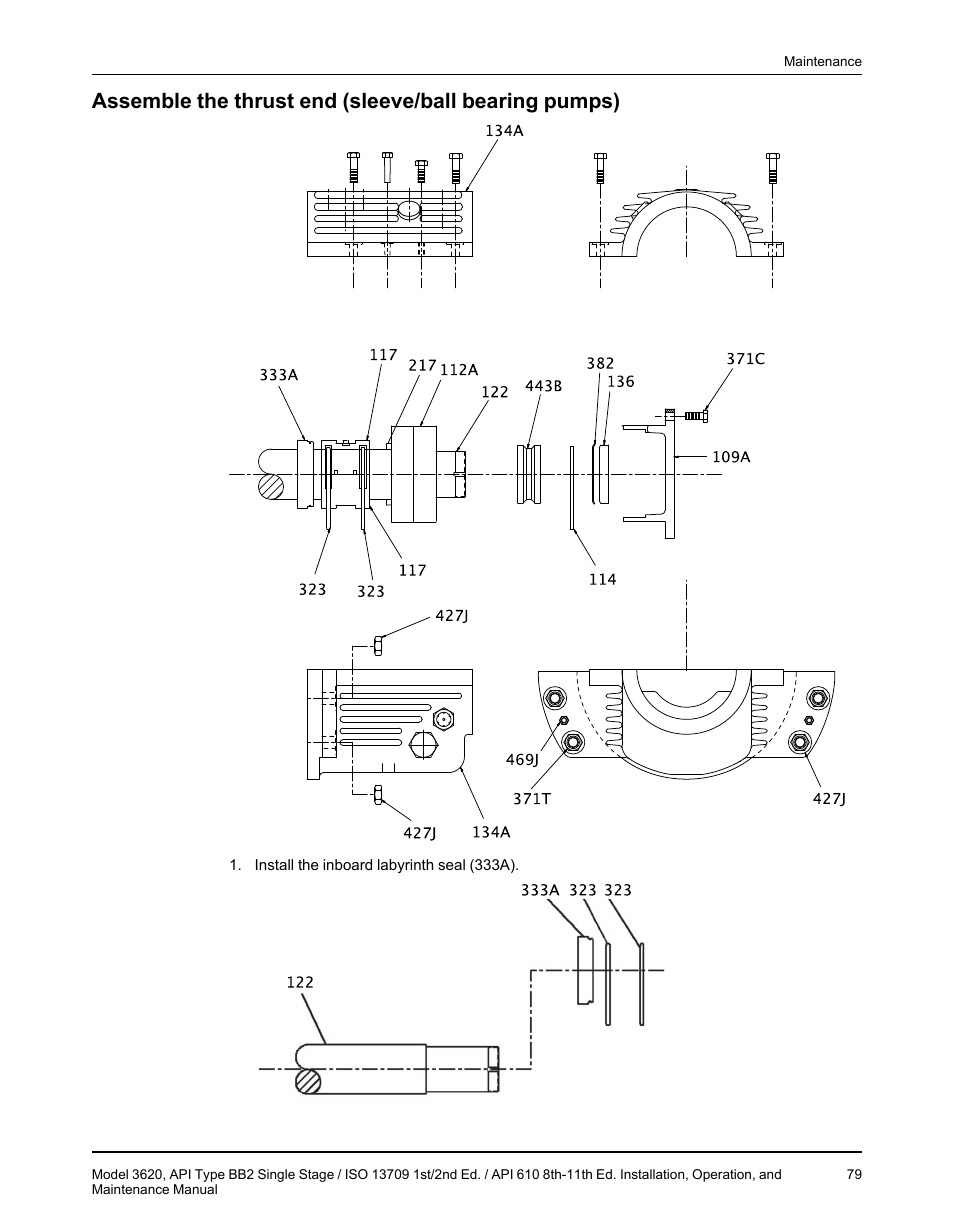 Goulds Pumps 3620 - IOM User Manual | Page 81 / 98