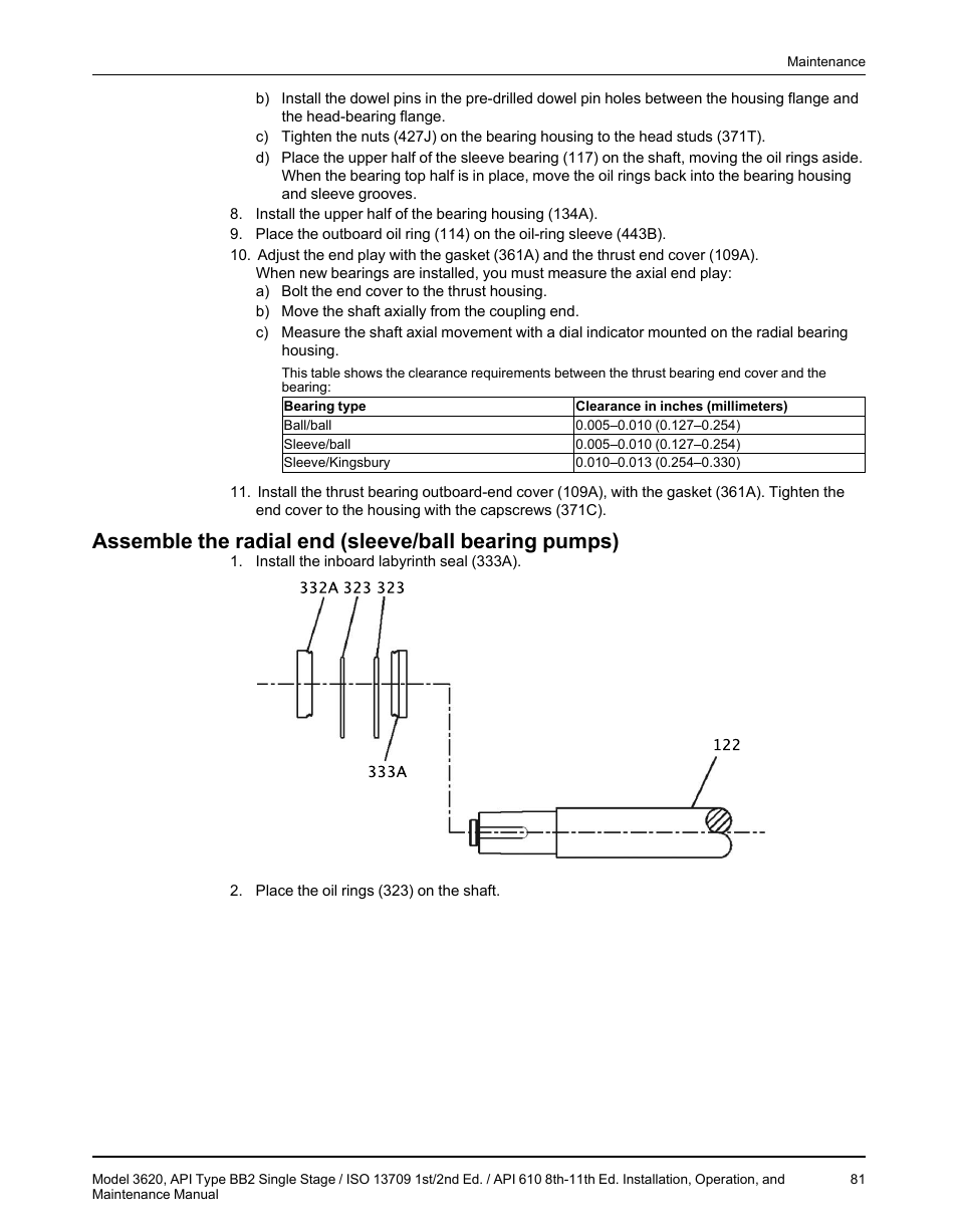 Goulds Pumps 3620 - IOM User Manual | Page 83 / 98