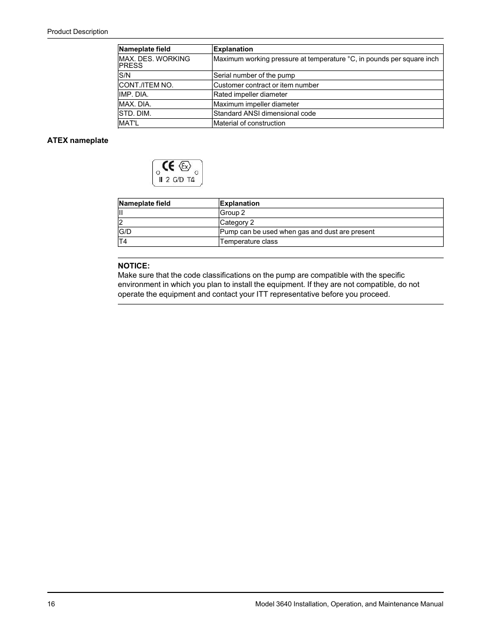 Goulds Pumps 3640 - IOM User Manual | Page 18 / 98