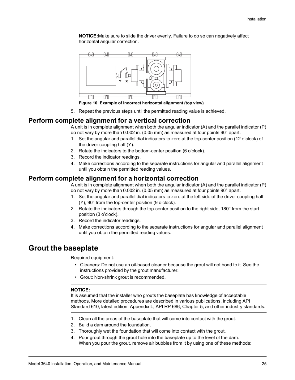 Grout the baseplate | Goulds Pumps 3640 - IOM User Manual | Page 27 / 98