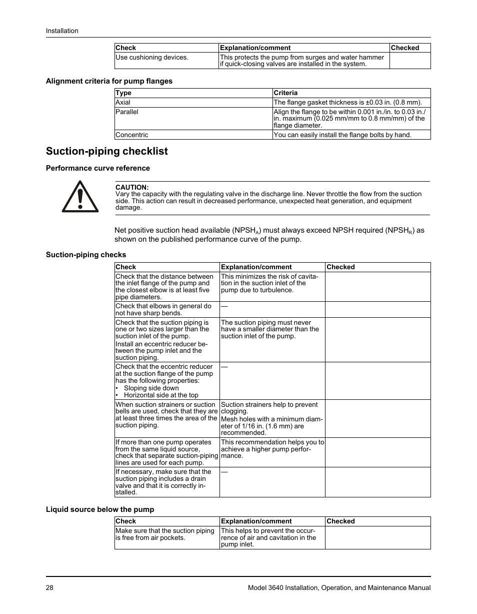 Suction-piping checklist | Goulds Pumps 3640 - IOM User Manual | Page 30 / 98
